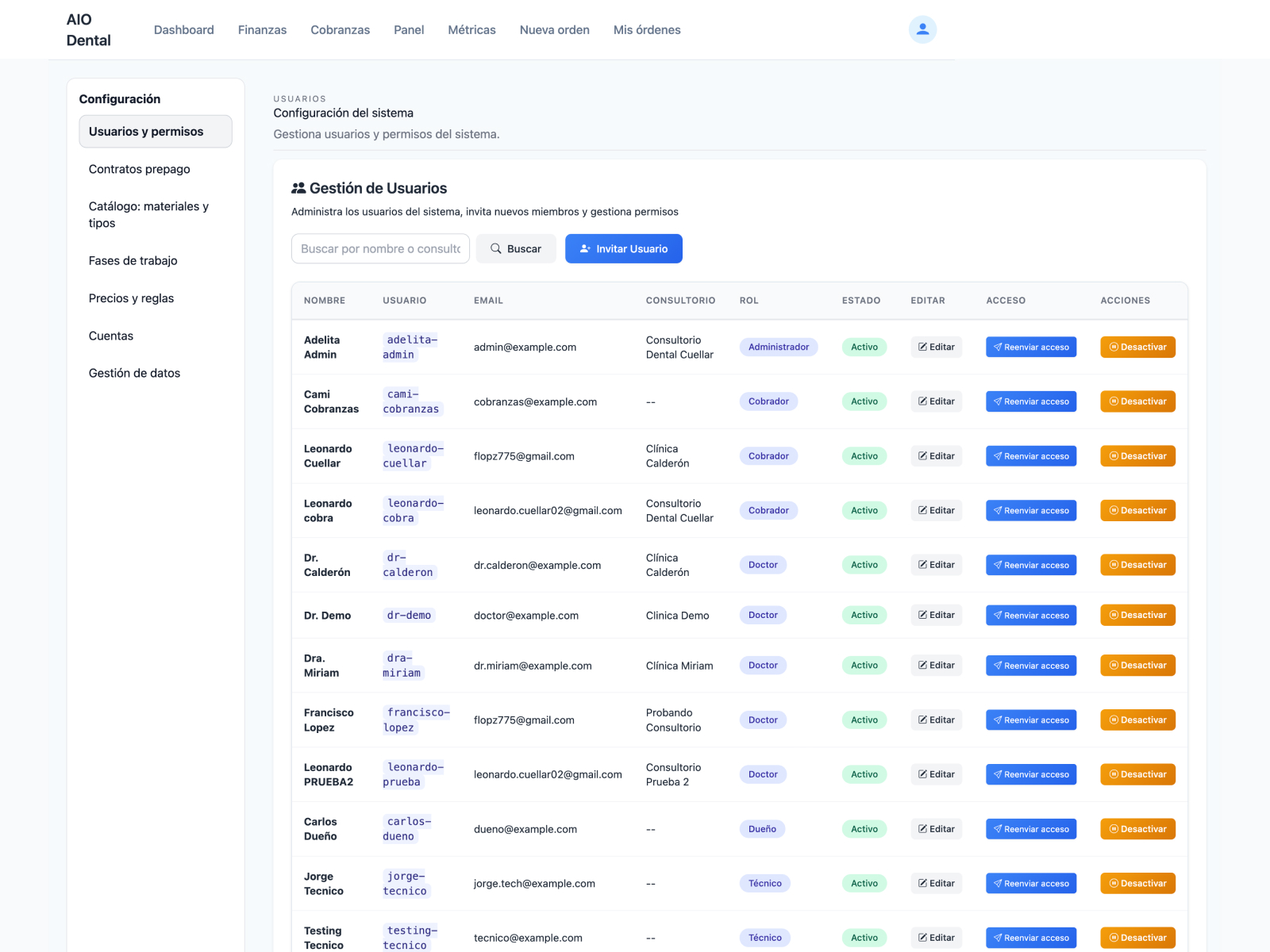 Stakeholders are able to configure the system for automation, add users, add contract and pricing rules
